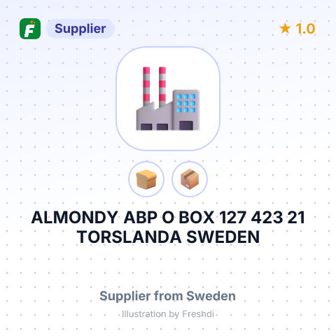 ALMONDY ABP O BOX 127 423 21 TORSLANDA SWEDEN – summary card, no photo uploaded yet