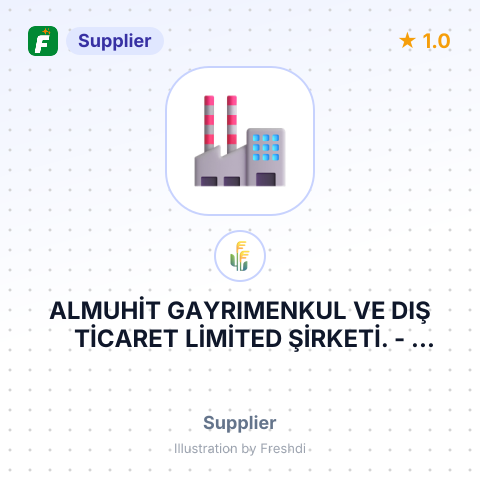 ALMUHİT GAYRIMENKUL VE DIŞ TİCARET LİMİTED ŞİRKETİ. – summary card, no photo uploaded yet