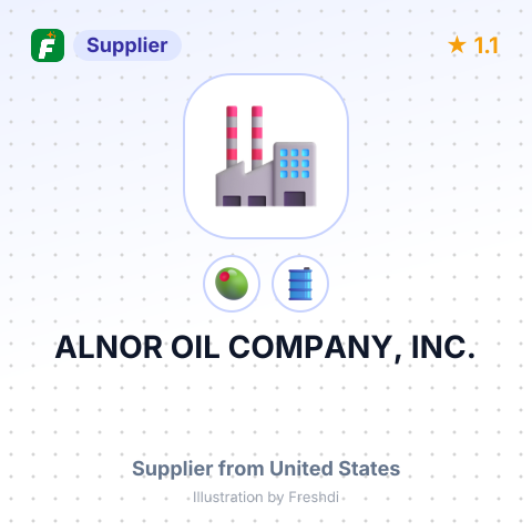 ALNOR OIL COMPANY, INC. – summary card, no photo uploaded yet