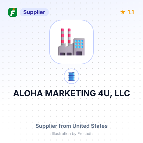 ALOHA MARKETING 4U, LLC – summary card, no photo uploaded yet