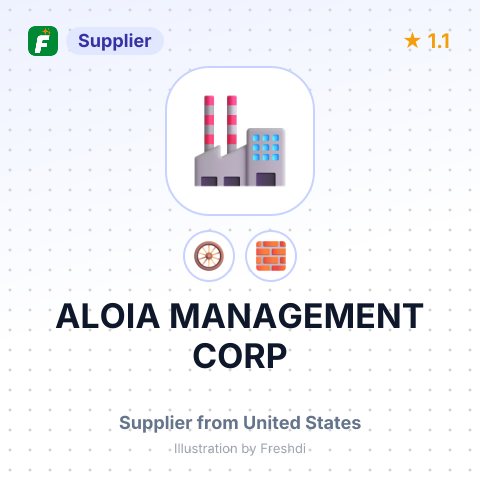 ALOIA MANAGEMENT CORP – summary card, no photo uploaded yet