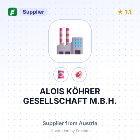 ALOIS KÖHRER GESELLSCHAFT M.B.H. – summary card, no photo uploaded yet