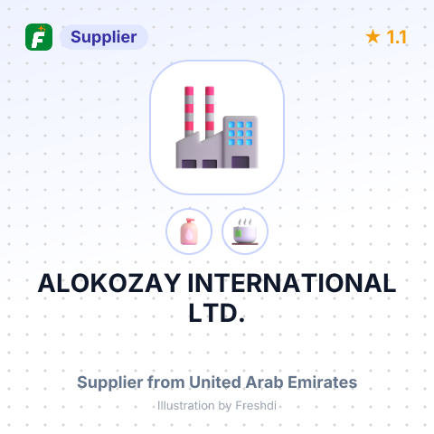 ALOKOZAY INTERNATIONAL LTD. – summary card, no photo uploaded yet