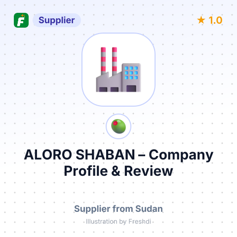 ALORO SHABAN – summary card, no photo uploaded yet