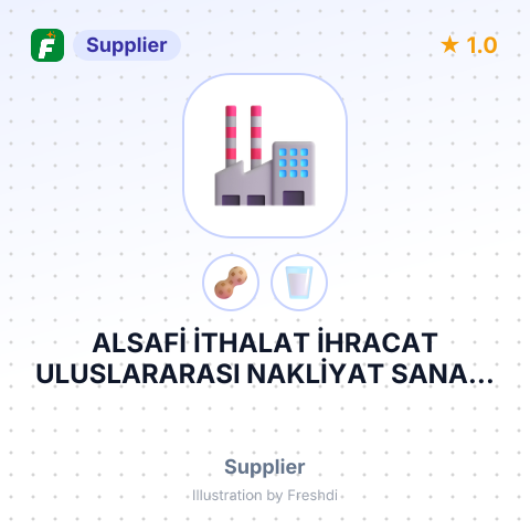 ALSAFİ İTHALAT İHRACAT ULUSLARARASI NAKLİYAT SANAYİ VE TİCARET LİMİTED ŞİRKETİ – summary card, no photo uploaded yet