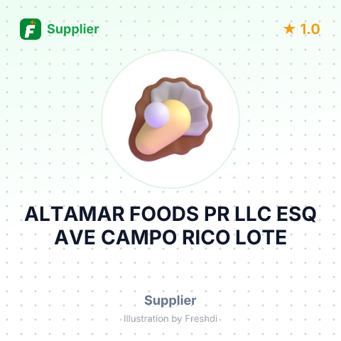 ALTAMAR FOODS PR LLC ESQ AVE CAMPO RICO LOTE – summary card, no photo uploaded yet
