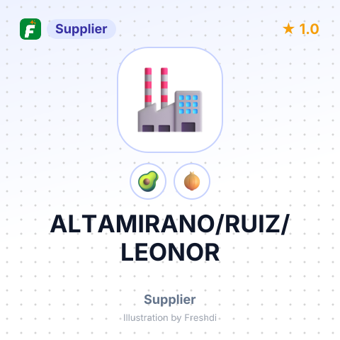 ALTAMIRANO/RUIZ/LEONOR – summary card, no photo uploaded yet