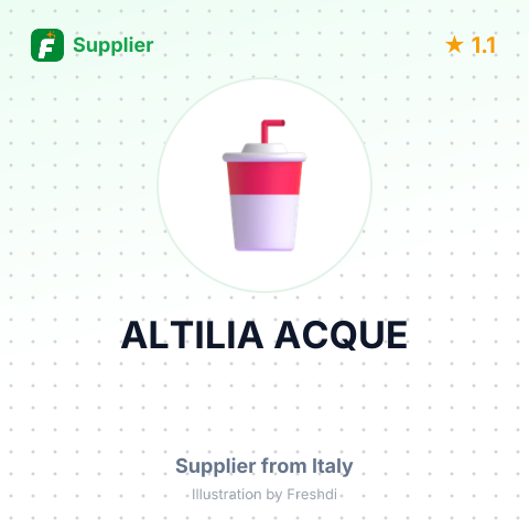 ALTILIA ACQUE – summary card, no photo uploaded yet