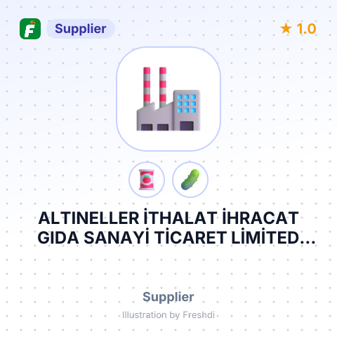 ALTINELLER İTHALAT İHRACAT GIDA SANAYİ TİCARET LİMİTED ŞİRKETİ – summary card, no photo uploaded yet