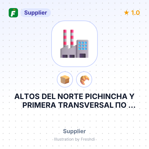 ALTOS DEL NORTE PICHINCHA Y PRIMERA TRANSVERSAL ПО ПОРУЧЕНИЮ GOIGEL SOKOL DMYTRO – summary card, no photo uploaded yet