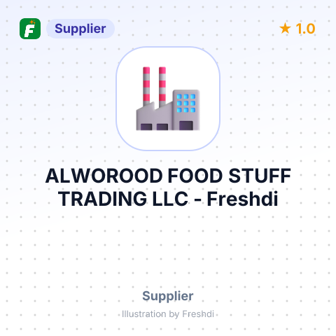 ALWOROOD FOOD STUFF TRADING LLC – summary card, no photo uploaded yet