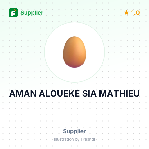 AMAN ALOUEKE SIA MATHIEU – summary card, no photo uploaded yet