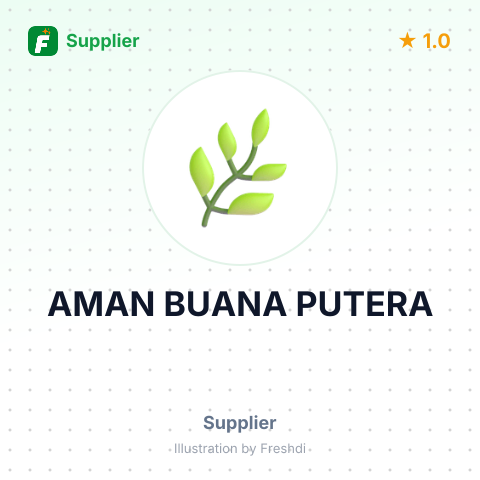 AMAN BUANA PUTERA – summary card, no photo uploaded yet