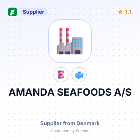 AMANDA SEAFOODS A/S – summary card, no photo uploaded yet