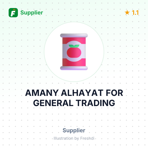 AMANY ALHAYAT FOR GENERAL TRADING – summary card, no photo uploaded yet