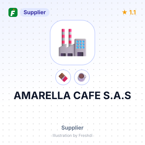 AMARELLA CAFE S.A.S – summary card, no photo uploaded yet