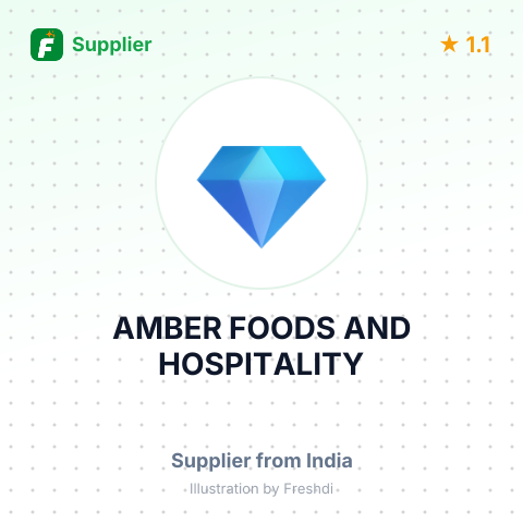 AMBER FOODS AND HOSPITALITY – summary card, no photo uploaded yet
