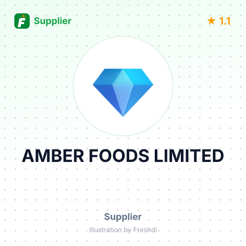 AMBER FOODS LIMITED – summary card, no photo uploaded yet