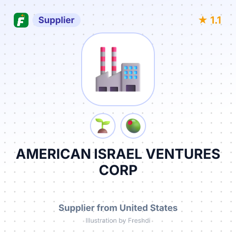 AMERICAN ISRAEL VENTURES CORP – summary card, no photo uploaded yet