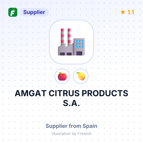 AMGAT CITRUS PRODUCTS S.A. – summary card, no photo uploaded yet