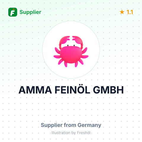 AMMA FEINÖL GMBH – summary card, no photo uploaded yet