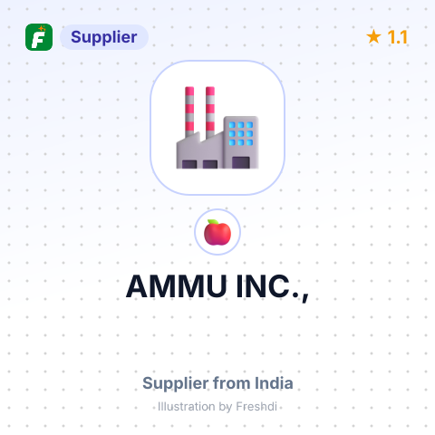 AMMU INC., – summary card, no photo uploaded yet