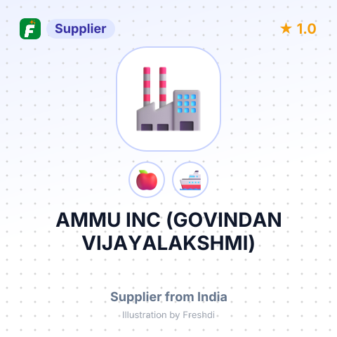 AMMU INC (GOVINDAN  VIJAYALAKSHMI) – summary card, no photo uploaded yet