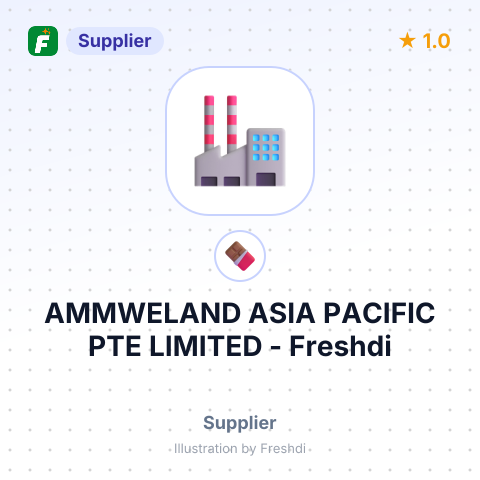 AMMWELAND ASIA PACIFIC PTE LIMITED – summary card, no photo uploaded yet