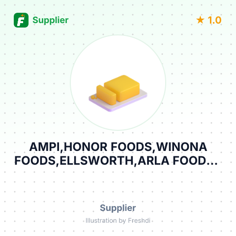 AMPI,HONOR FOODS,WINONA FOODS,ELLSWORTH,ARLA FOODS – summary card, no photo uploaded yet