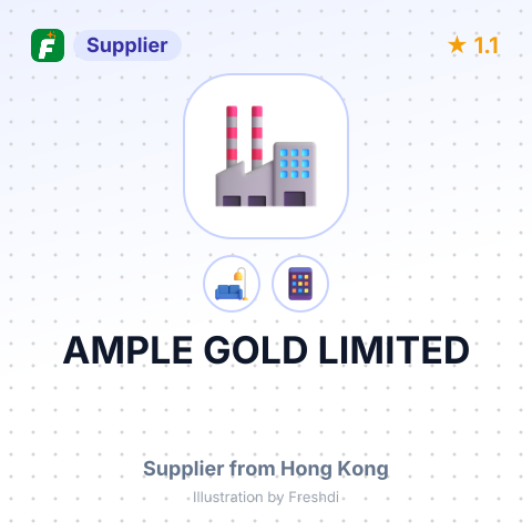 AMPLE GOLD LIMITED – summary card, no photo uploaded yet