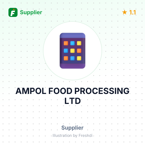 AMPOL FOOD PROCESSING LTD – summary card, no photo uploaded yet