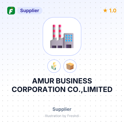 AMUR BUSINESS CORPORATION CO.,LIMITED – summary card, no photo uploaded yet