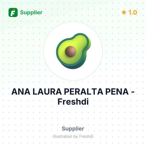 ANA LAURA PERALTA PENA – summary card, no photo uploaded yet