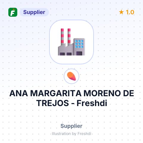 ANA MARGARITA MORENO DE TREJOS – summary card, no photo uploaded yet