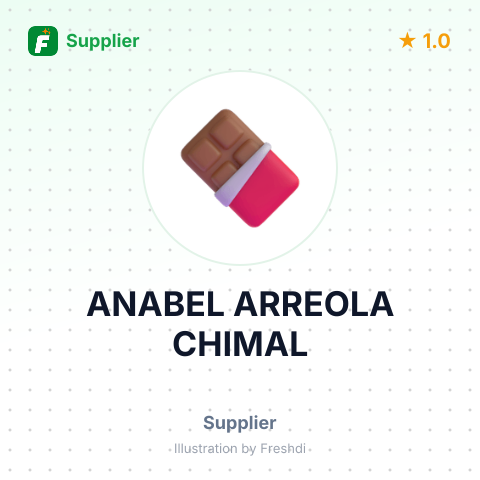 ANABEL ARREOLA CHIMAL – summary card, no photo uploaded yet