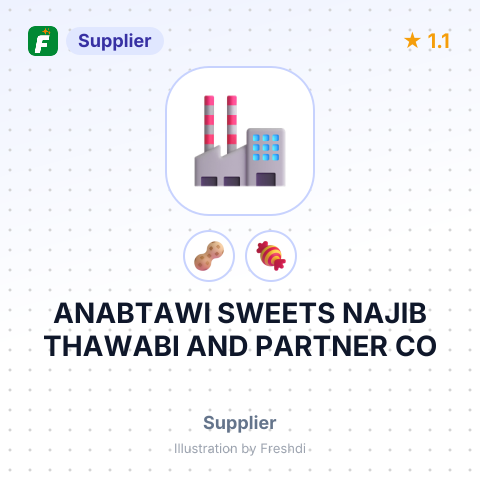 ANABTAWI SWEETS NAJIB THAWABI AND PARTNER CO – summary card, no photo uploaded yet