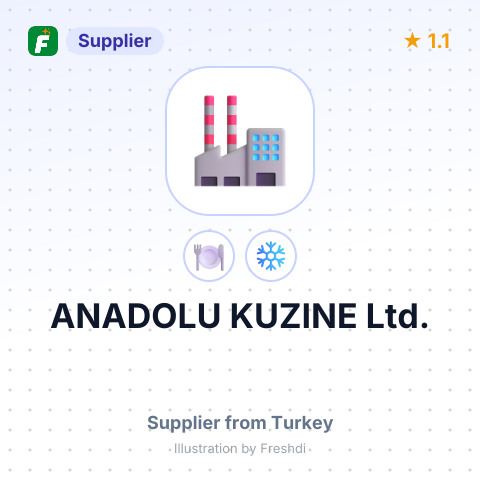 ANADOLU KUZINE Ltd. – summary card, no photo uploaded yet