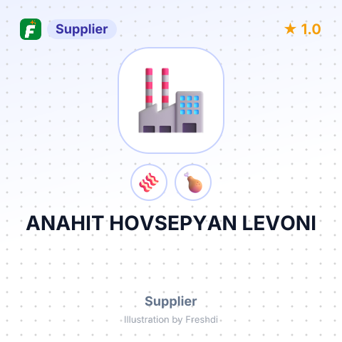 ANAHIT HOVSEPYAN LEVONI – summary card, no photo uploaded yet