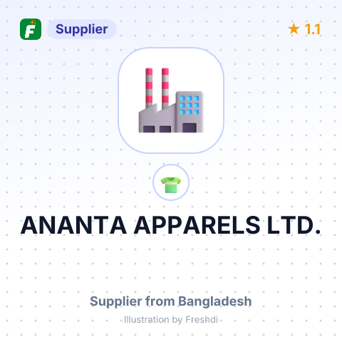 ANANTA APPARELS LTD. – summary card, no photo uploaded yet