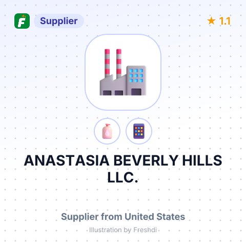 ANASTASIA BEVERLY HILLS LLC. – summary card, no photo uploaded yet