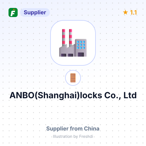 ANBO(Shanghai)locks Co., Ltd – summary card, no photo uploaded yet