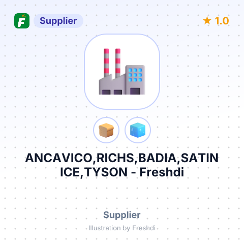 ANCAVICO,RICHS,BADIA,SATIN ICE,TYSON – summary card, no photo uploaded yet
