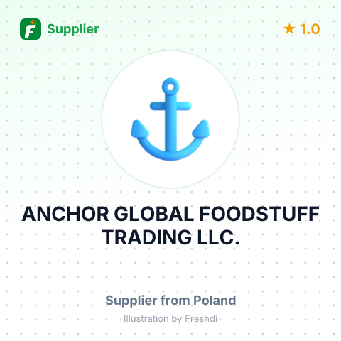 ANCHOR GLOBAL FOODSTUFF TRADING LLC. – summary card, no photo uploaded yet