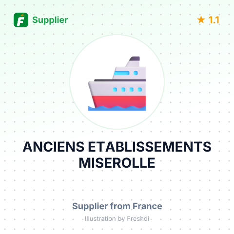 ANCIENS ETABLISSEMENTS MISEROLLE – summary card, no photo uploaded yet