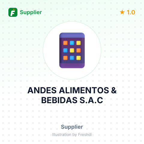 ANDES ALIMENTOS & BEBIDAS S.A.C – summary card, no photo uploaded yet