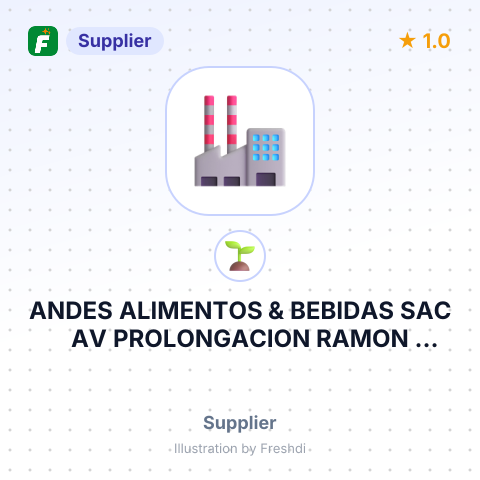 ANDES ALIMENTOS & BEBIDAS SAC AV PROLONGACION RAMON CASTILLA MZ T LOTE – summary card, no photo uploaded yet