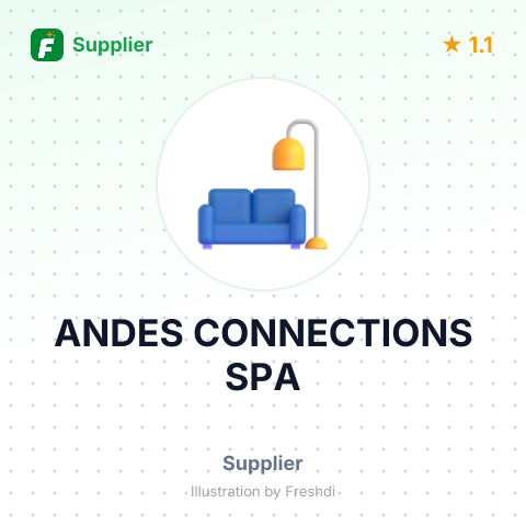 ANDES CONNECTIONS SPA – summary card, no photo uploaded yet