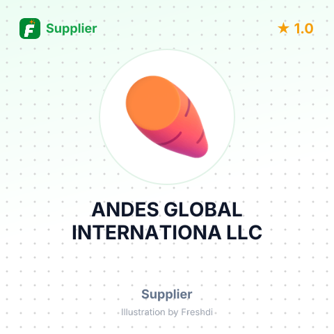 ANDES GLOBAL INTERNATIONA LLC – summary card, no photo uploaded yet