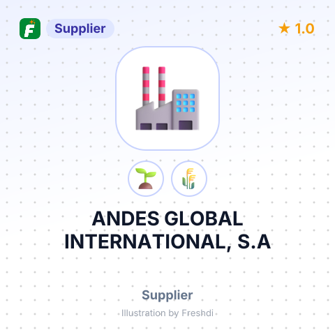 ANDES GLOBAL INTERNATIONAL, S.A – summary card, no photo uploaded yet