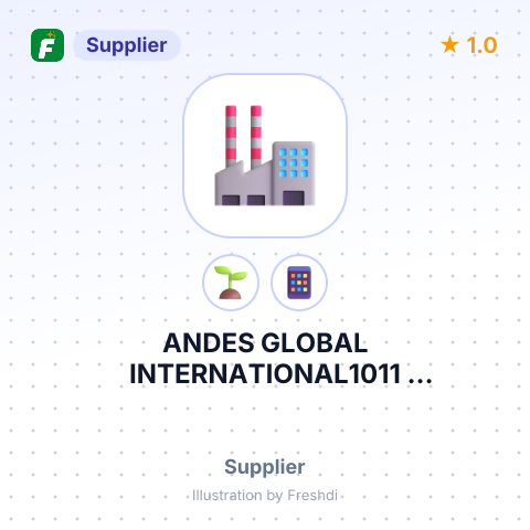 ANDES GLOBAL INTERNATIONAL1011 SUNNYBROOK RD PHSUI – summary card, no photo uploaded yet